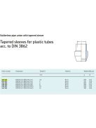 SKF 402-611