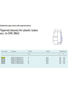 SKF 402-611