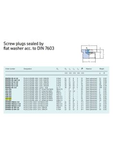 SKF 410-011