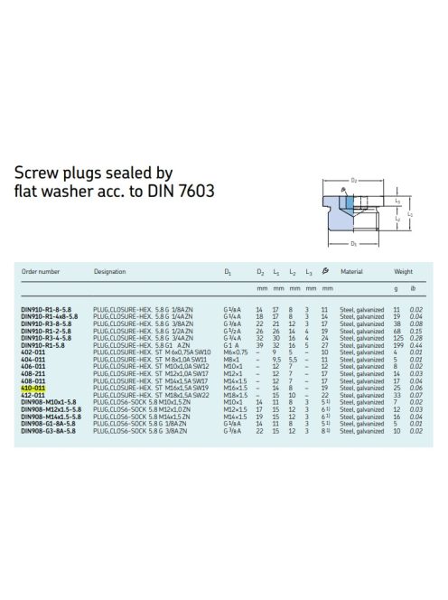 SKF 410-011