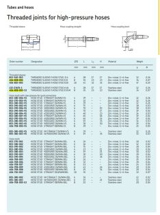 SKF 406-808-005