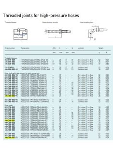 SKF 406-708-005