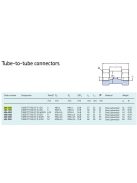 SKF 404-010