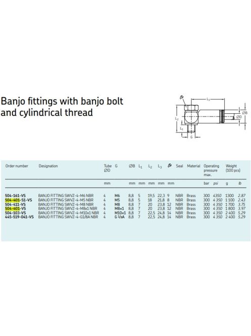 SKF 504-401-VS