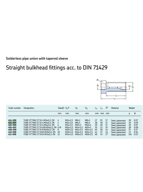 SKF 404-009