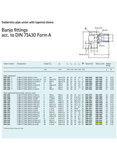 SKF 510-044