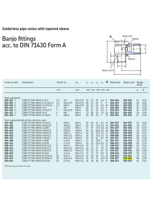 SKF 510-044