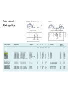 SKF 606-010