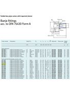SKF 506-140