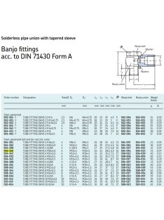 SKF 506-140