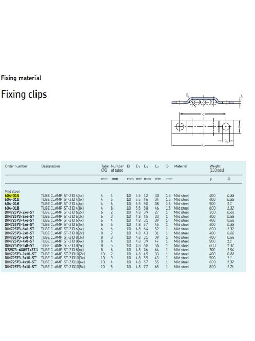 SKF 604-014