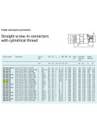 SKF 406-158-VS