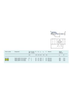 SKF 604-003