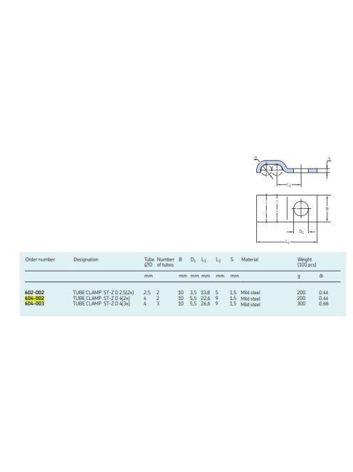 SKF 604-003