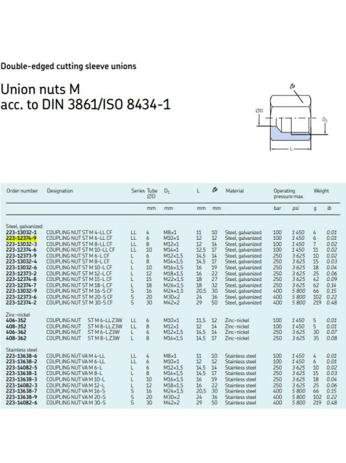 SKF 406-332/223-12374-9