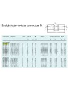 SKF 404-404/223-12531-8