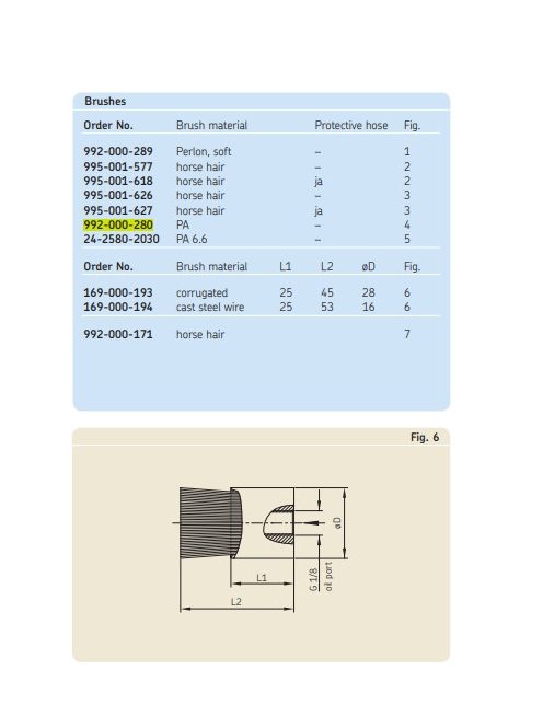 SKF 992-000-280