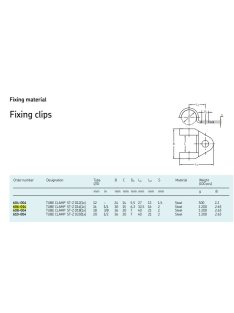 SKF 606-014