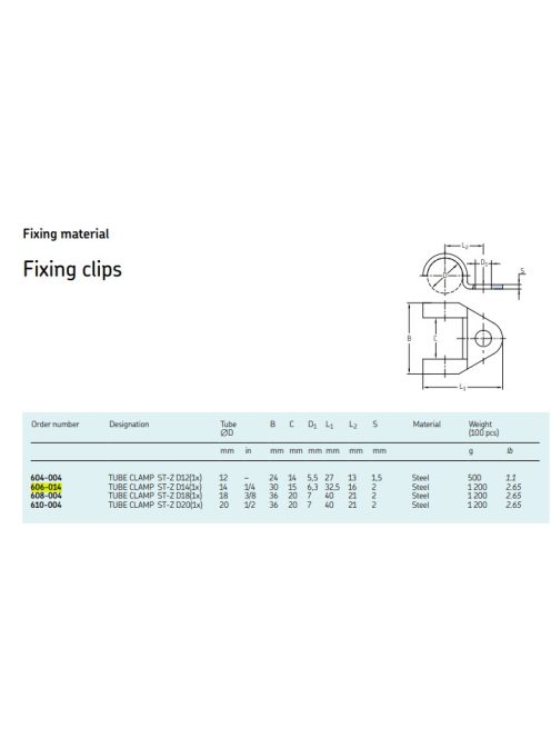 SKF 606-014