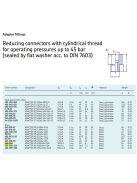 SKF 406-024