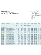 SKF 504-102