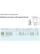 SKF 404-006DK  