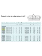 SKF 410-410/223-12531-2