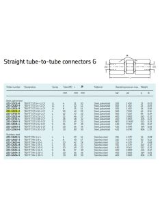 SKF 410-410/223-12531-2