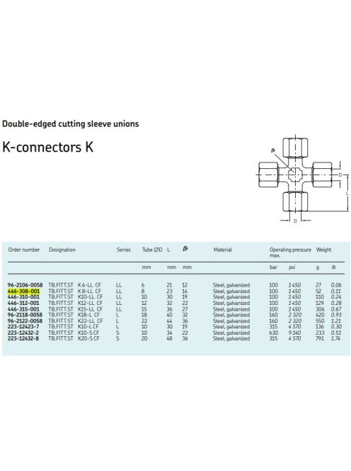 SKF 446-310-001