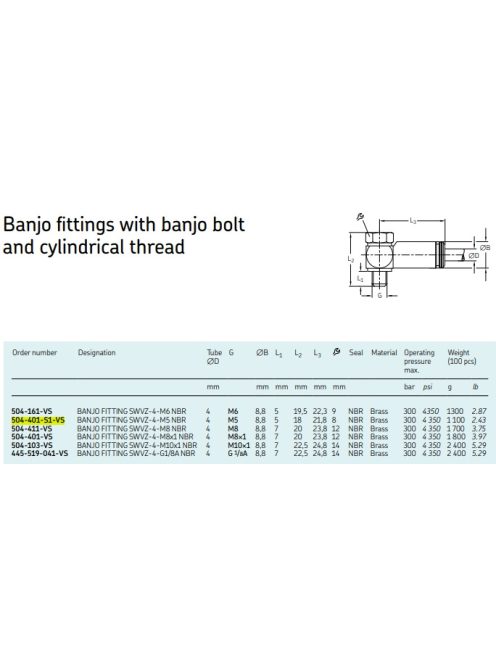 SKF 504-401-S1-VS
