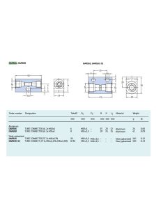SKF DAR506