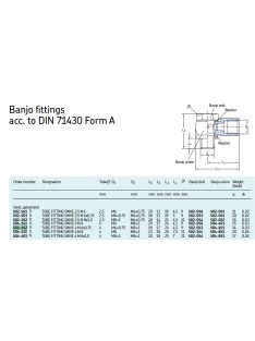 SKF 504-162