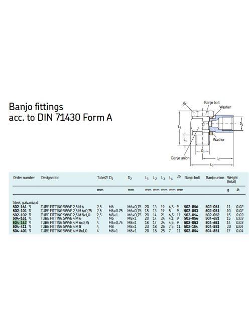 SKF 504-162