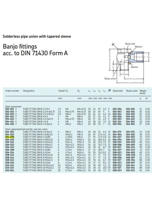 SKF 504-108
