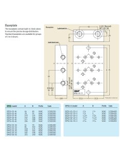 SKF 12383300