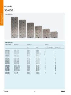 SKF 12383500/BPSG-06-AL