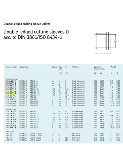 SKF 410-301/223-12295-8
