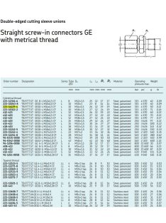 SKF 410-403/223-14129-4