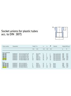 SKF 410-612