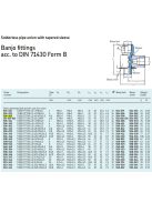 SKF 504-105