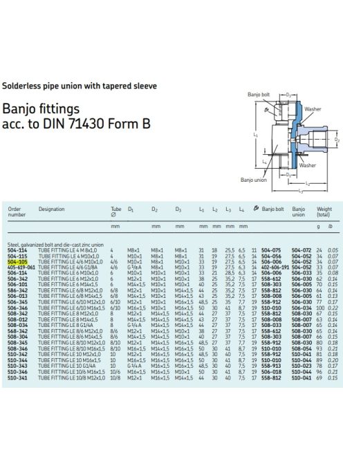 SKF 504-105