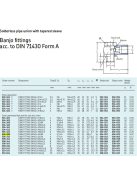 SKF 506-108