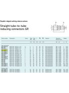SKF 506-412/223-13622-3