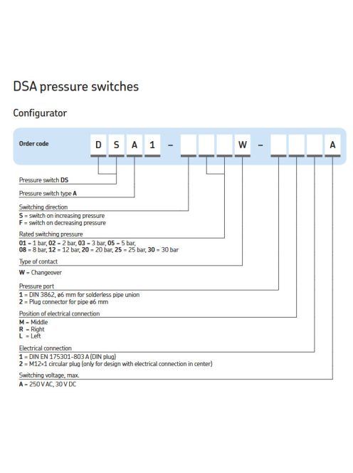 SKF DSA1-S25W-1L1A
